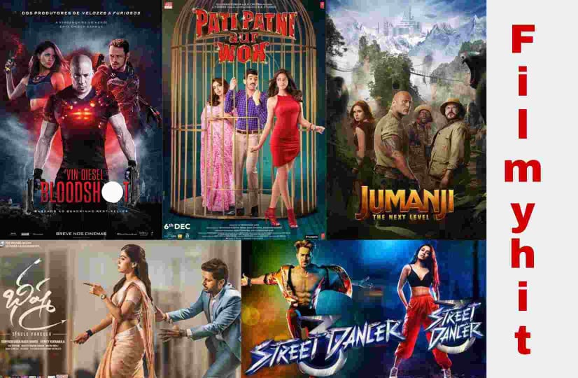 Filmyhit.com 2021 Website Summary