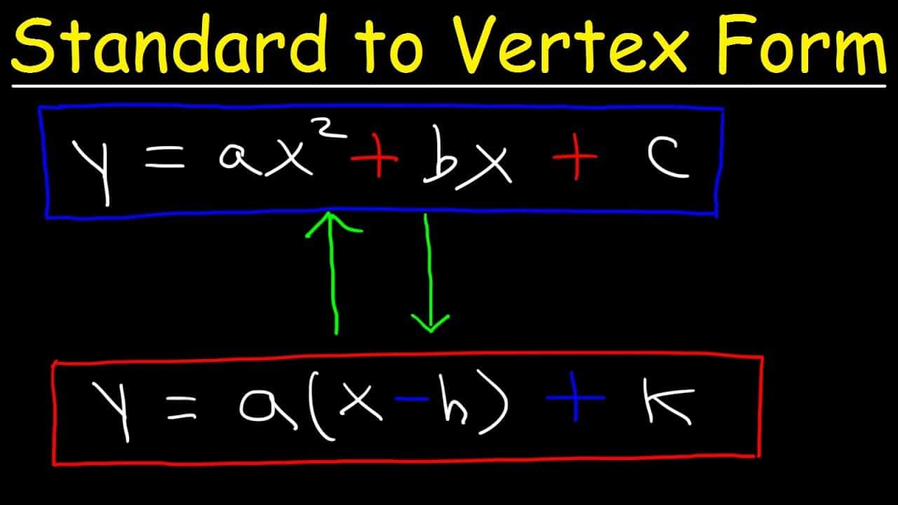 Vertex Formula